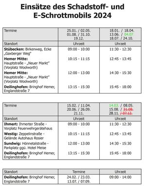 Die Einsätze des Schadstoff- und E-Schrottmobils wurden aktualisiert.